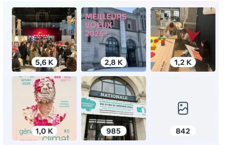 Statistiques Facebook de la Halle aux grains en janvier 2026 : les publications les plus vues, jusqu'à 5,6 K vues